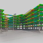 BIM