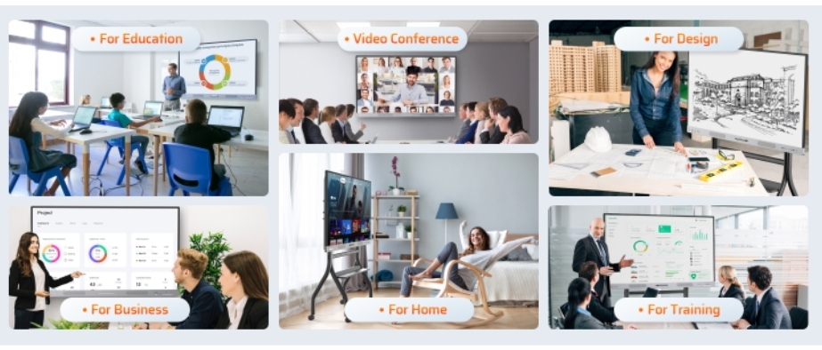 How does the interactive whiteboard work?